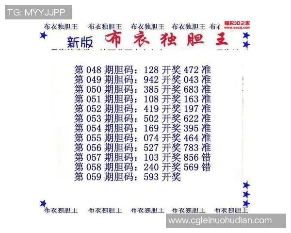 3D辽宁真人胆码推荐技巧分享助你轻松赢得大奖的秘诀与策略