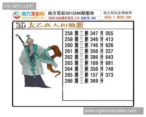 探索福彩3D牛材网太乙真人迷图的奥秘与技巧，助你轻松选号赢大奖