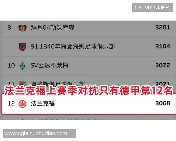 法兰克福因球迷违规行为被罚近49万欧元影响德甲赛季表现